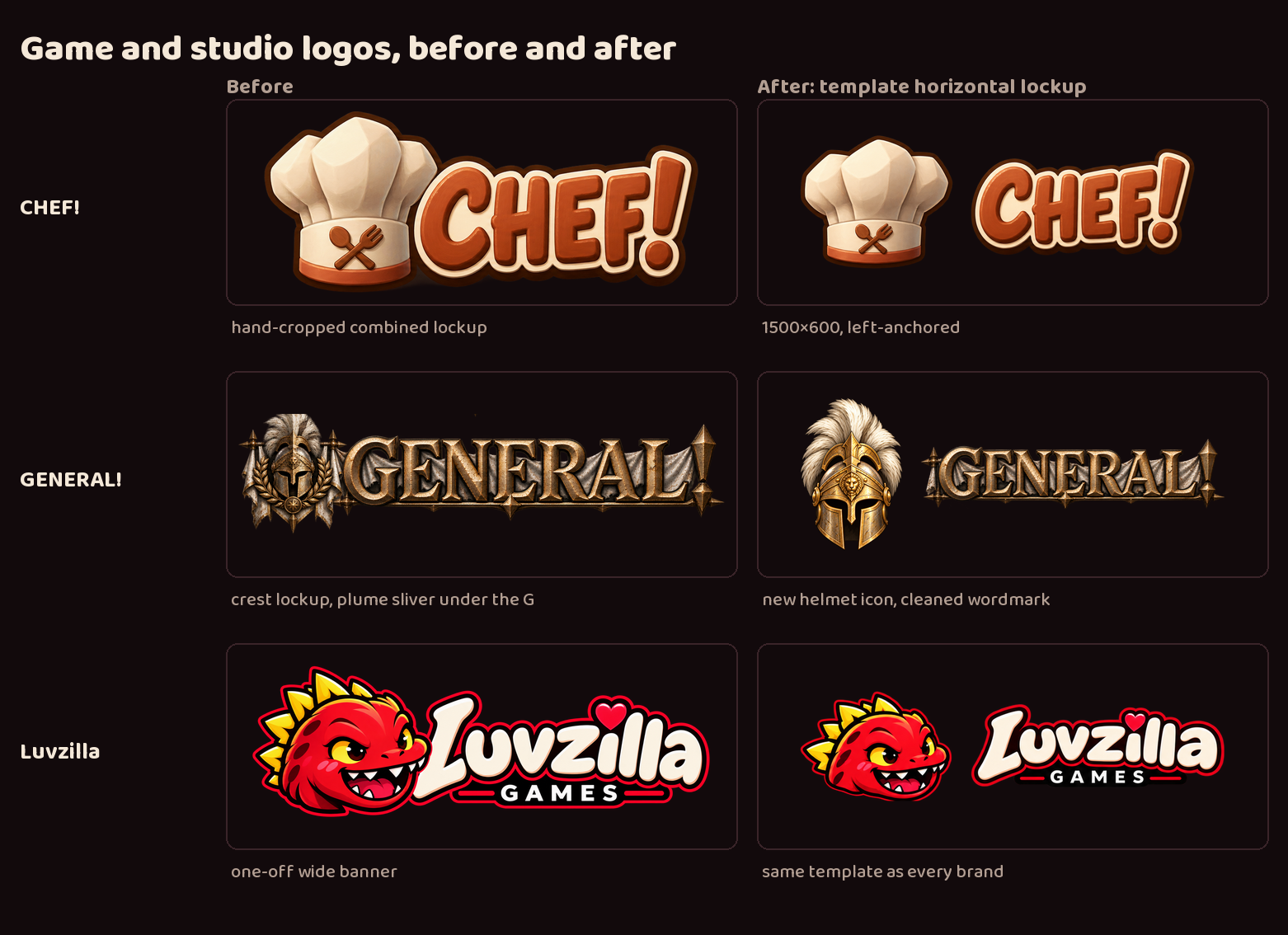 One logo set for every brand screenshot