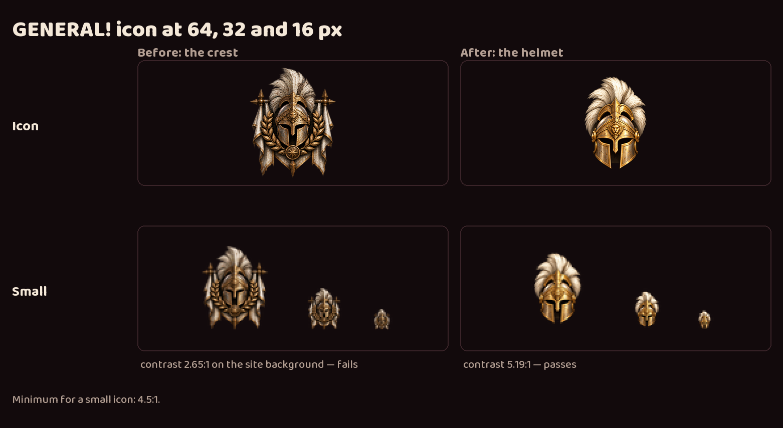 One logo set for every brand screenshot