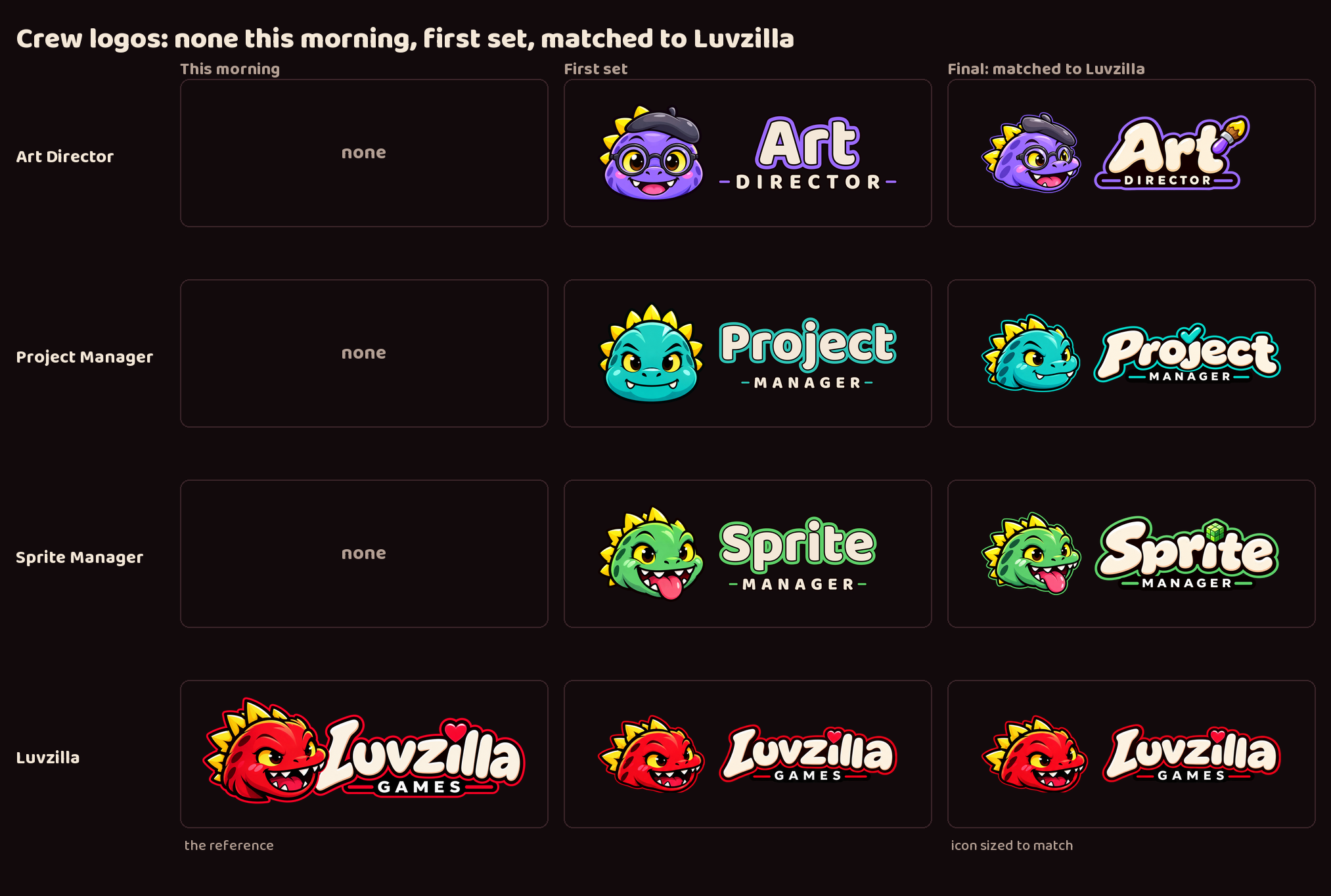 The crew logos, redrawn to match Luvzilla screenshot