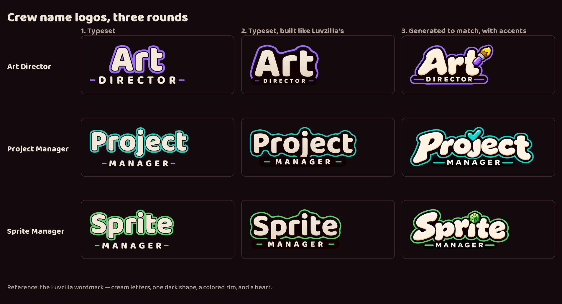 The crew logos, redrawn to match Luvzilla screenshot