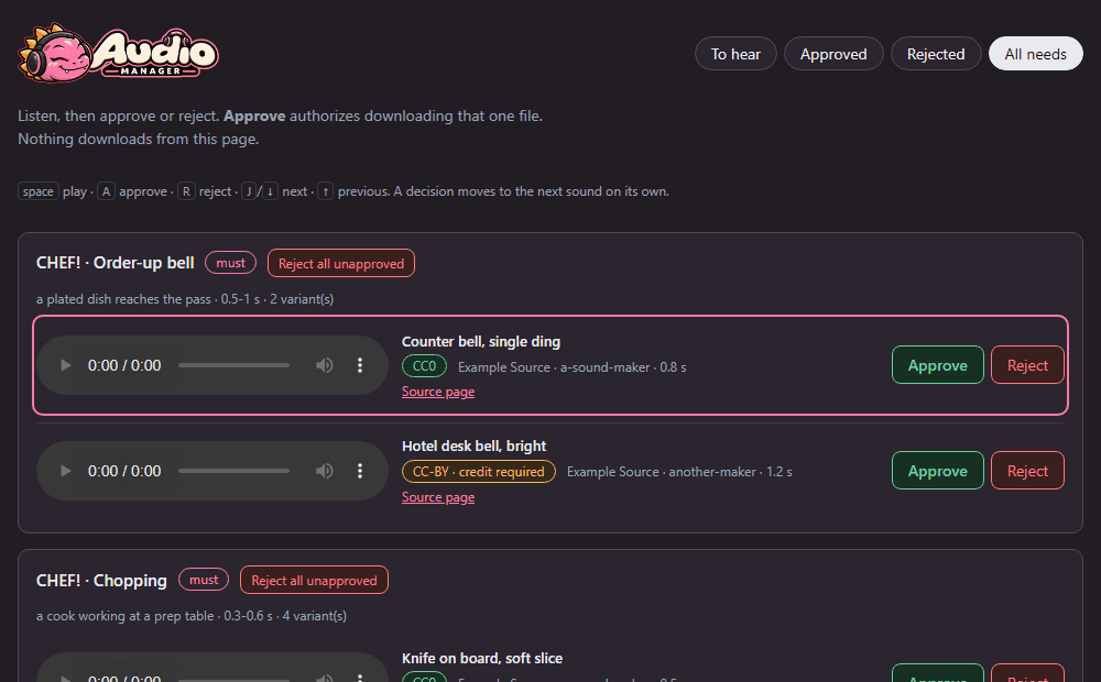 51 of CHEF!'s 54 sounds delivered, measured and trimmed screenshot