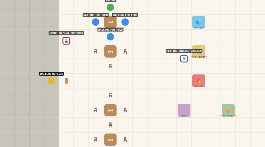 Server-Mediated Seating, Real Seats, Outdoor Queue screenshot