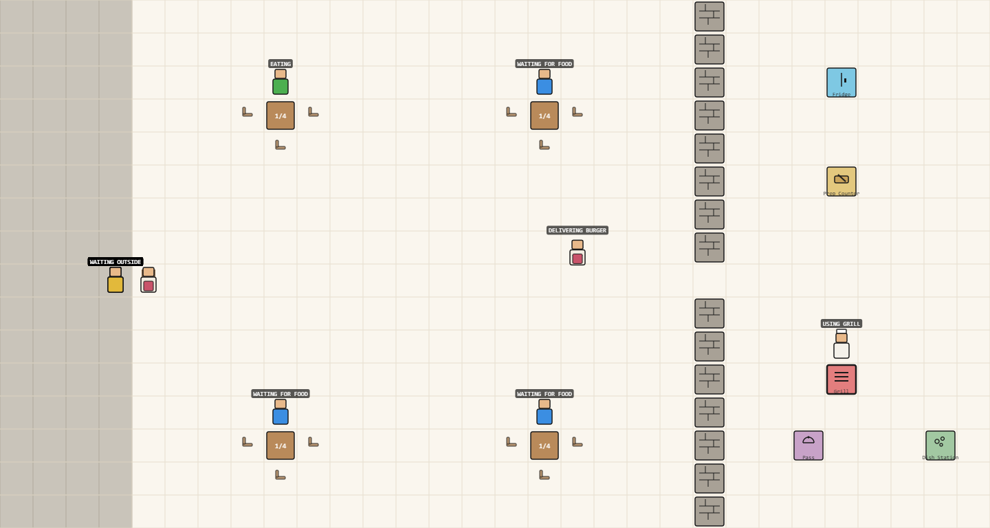 Bold Visuals, Real Escort, Wall Furniture, Bigger Layout, Party screenshot