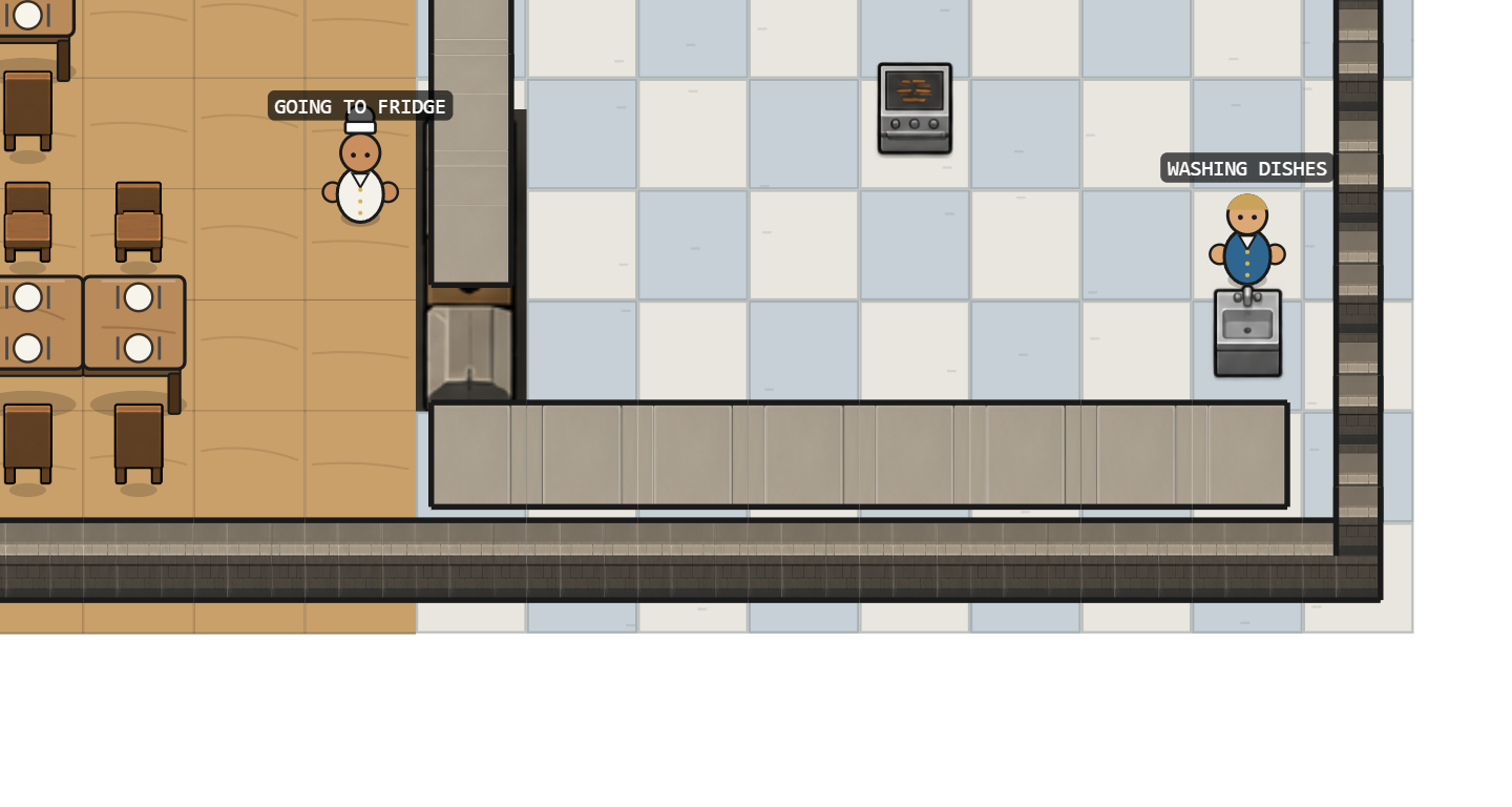 Dedicated Dishwasher Role, Real Kitchen Door screenshot