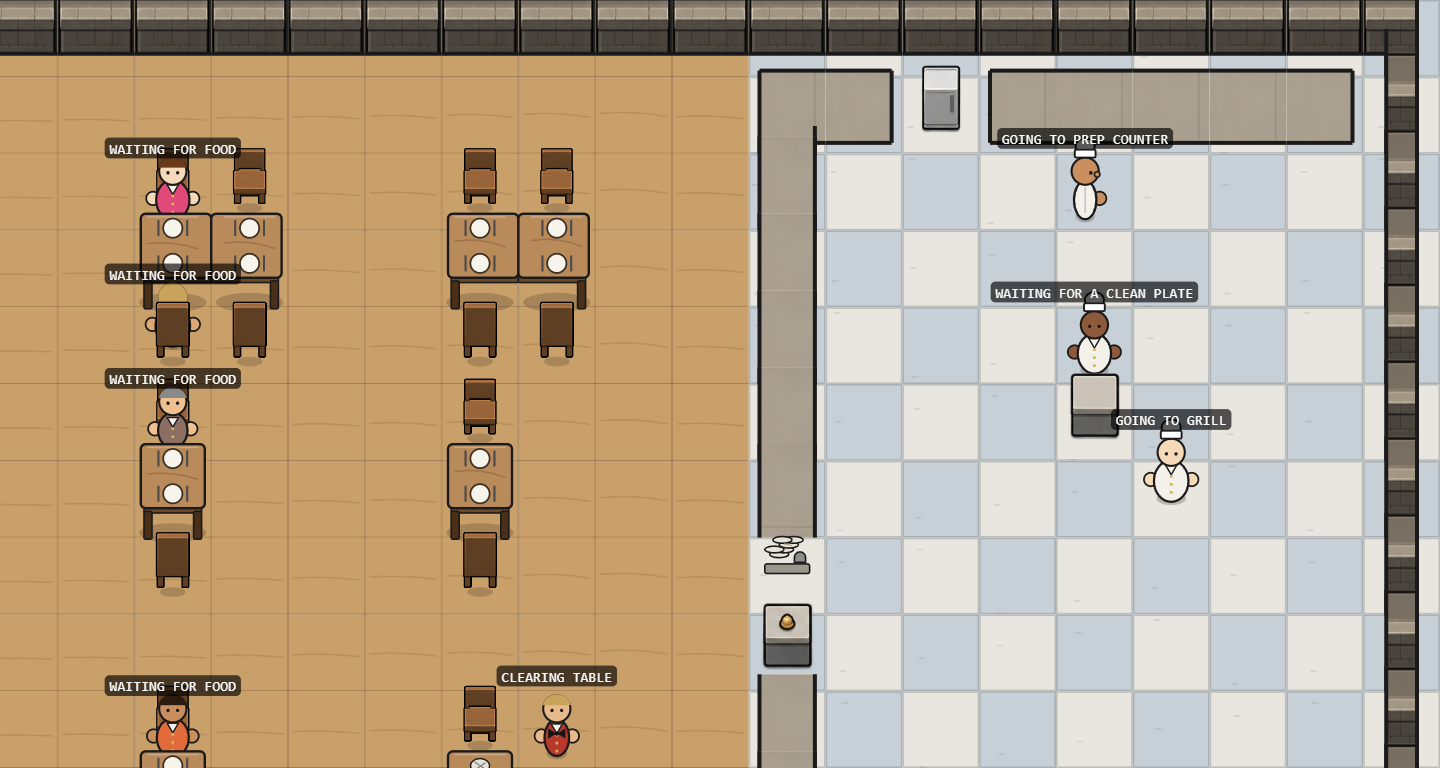 A Dish Needs a Plate screenshot