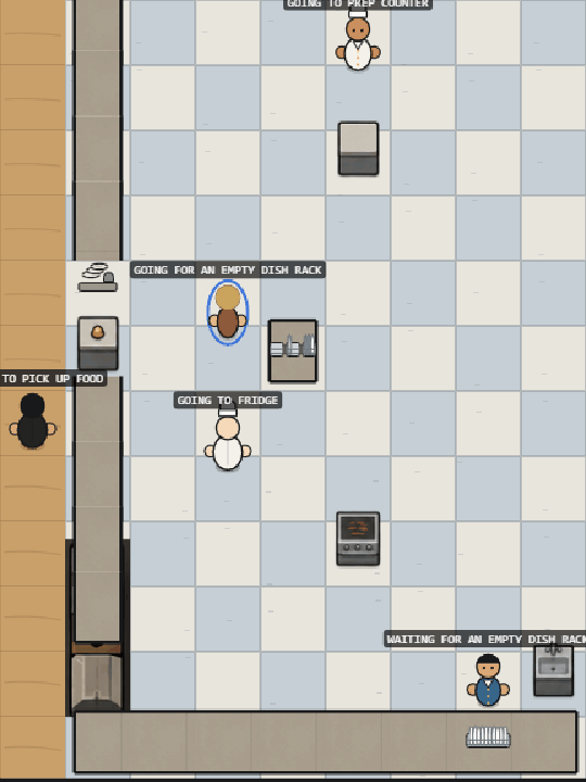 Dish Racks Go to the Cooks screenshot