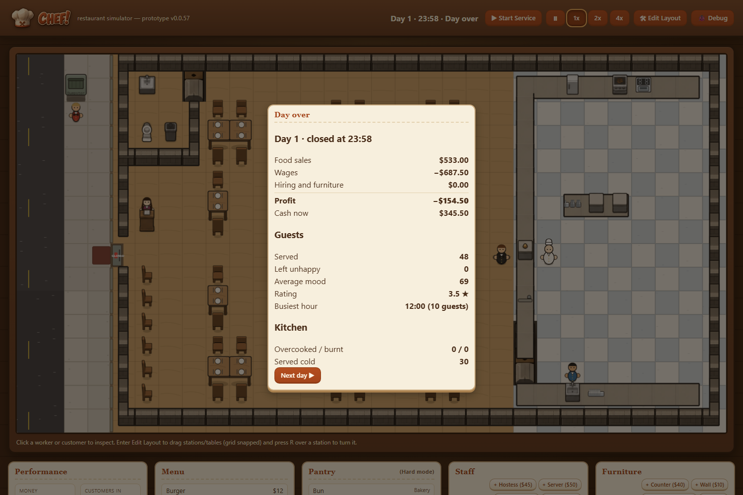 A Day at the Restaurant screenshot