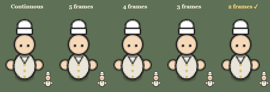 How Many Frames Does a Walk Need? screenshot