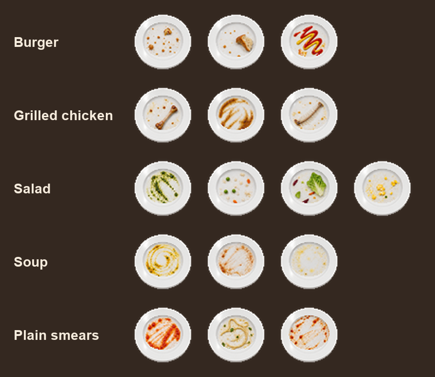 Sixteen Dirty Plates screenshot