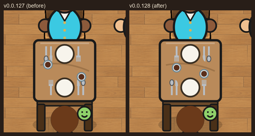 Fork on the Right screenshot