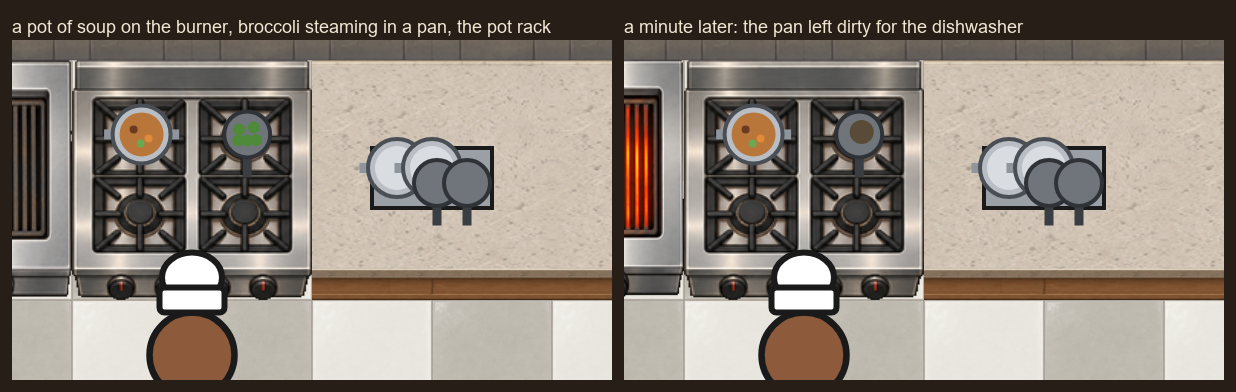 Pots and Pans screenshot