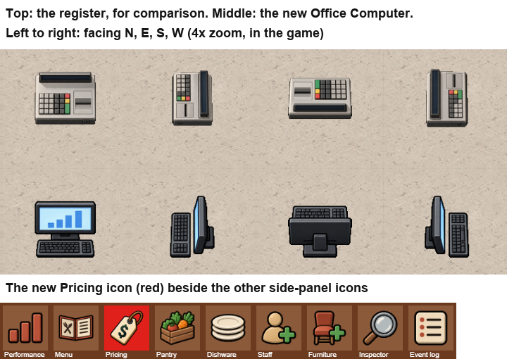The Office Computer's Art, and a Pricing Icon screenshot