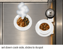 Plates Travel, Pads and Pauses screenshot