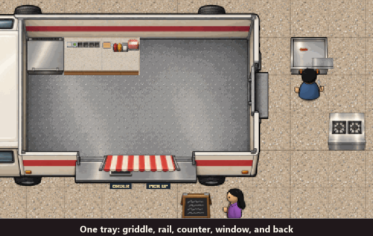One Tray, All the Way Round screenshot