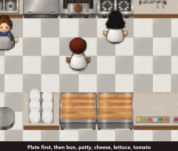 Built on the Plate screenshot
