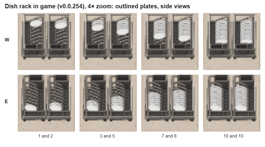 Every Plate Counts From the Side screenshot
