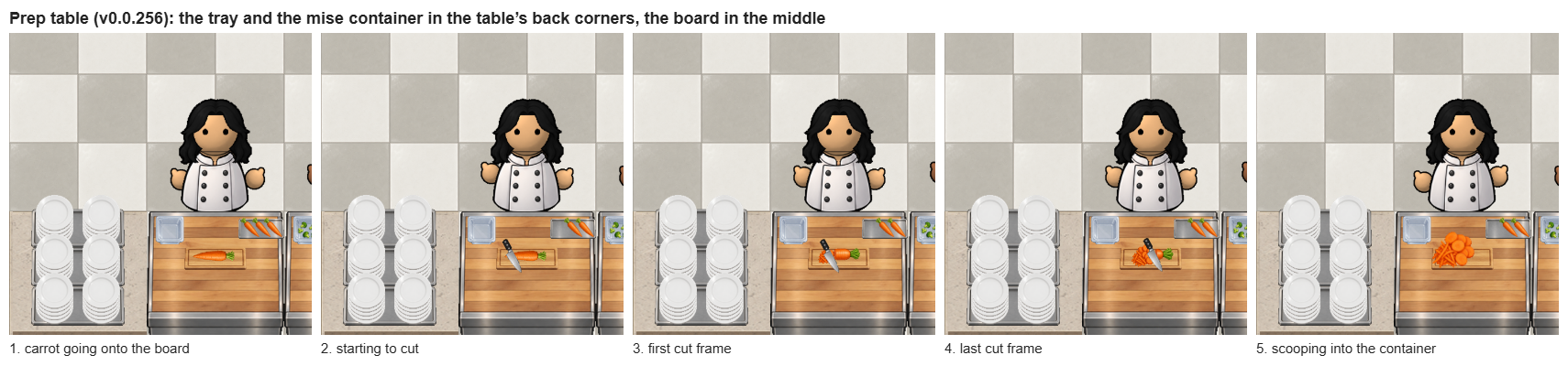 Room on the Prep Table screenshot