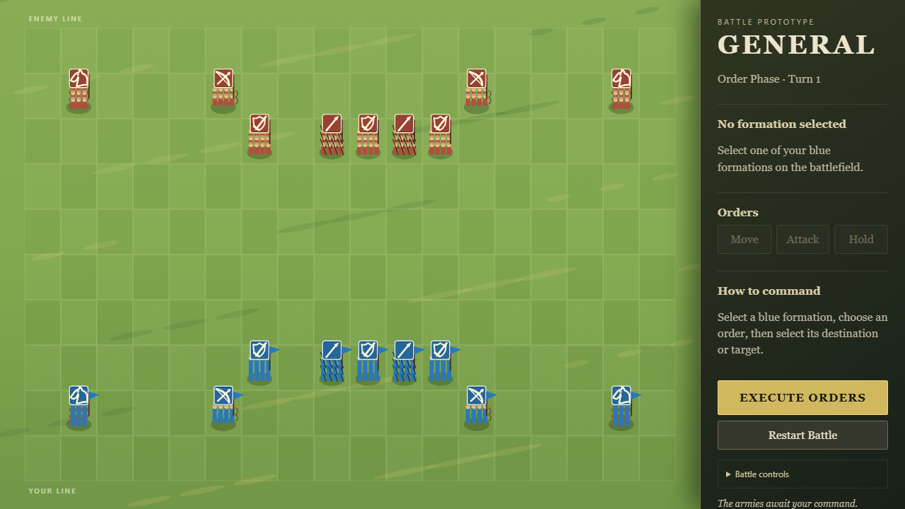 Integrated formation health screenshot