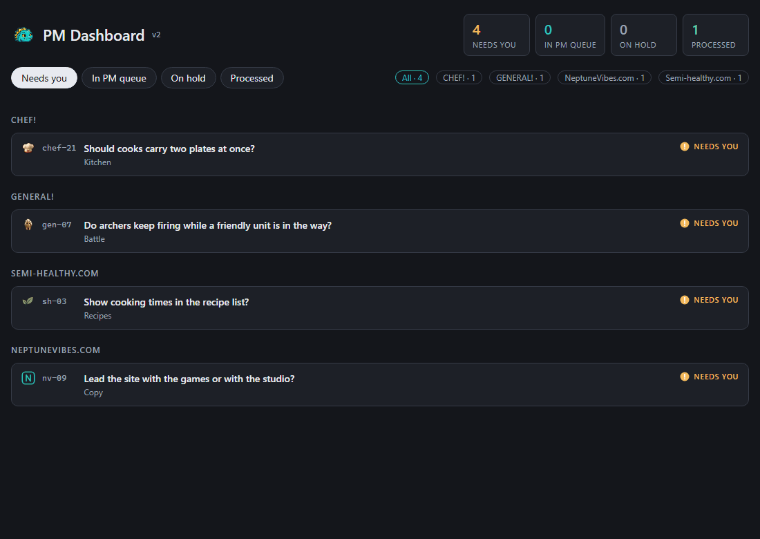 The decision desk: every open question in one place screenshot